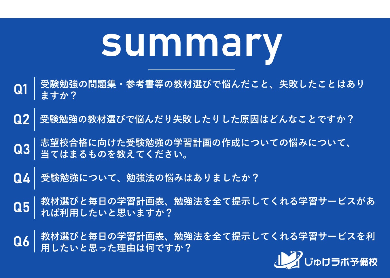高校受験勉強に関する悩みの実態調査 65 5 が教材選びで悩んだり失敗した事があると回答 学習計画の作成と勉強 法については8割以上もの受験生が悩みを抱えていた じゅけラボ予備校のプレスリリース 高校受験勉強に関する悩みの実態調査 65 5 が教材選びで悩んだり失敗した事があると回答 学習計画の作成と勉強 法については8割以上もの受験生が悩みを抱えていた じゅけラボ予備校のプレスリリース