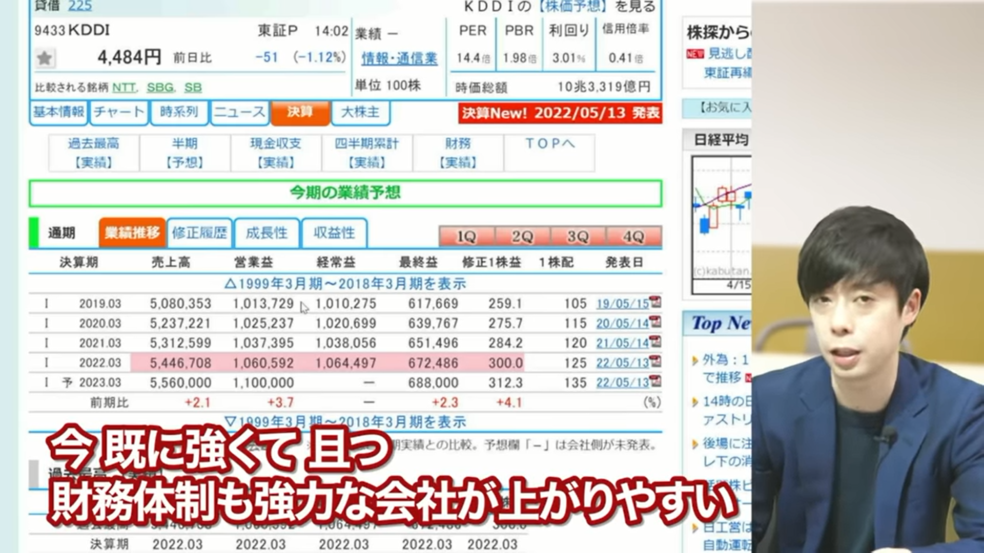 『Trade Labo【高配当・増配株チャンネル】』はファンが定着している