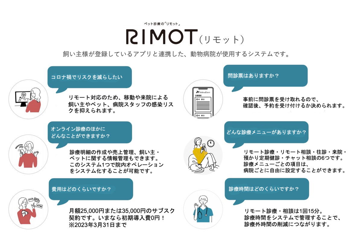RIMOT