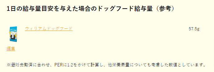 ペットレシピ.jp ペットフード給与量