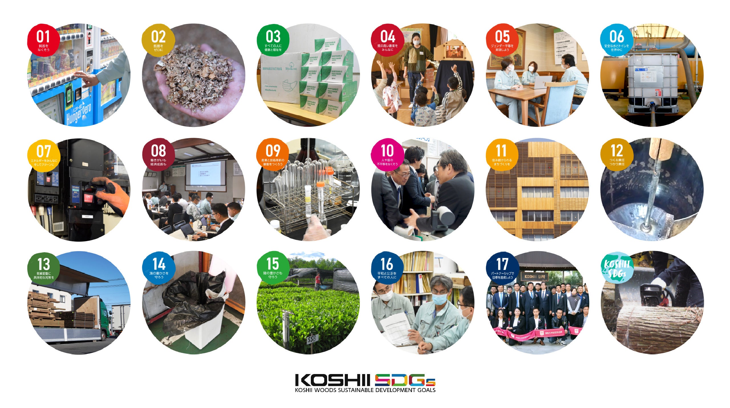 越井木材工業  SDGsへの取り組み