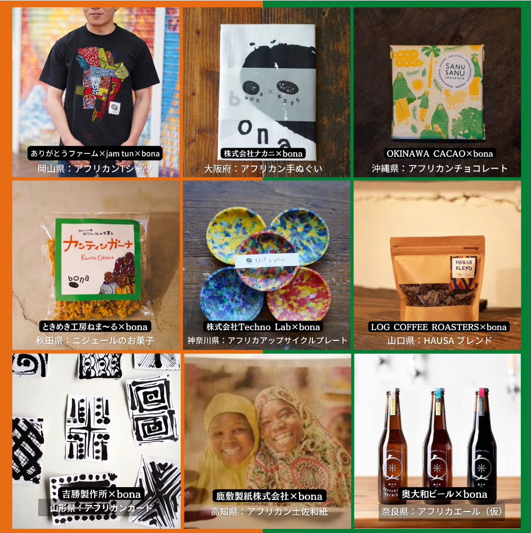 クラウドファンディングの返礼品の一部