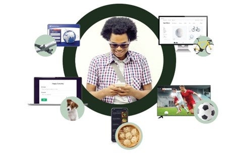 サービスイメージ：ユーザーが提供を許諾した各種データを収集 → 収集したデータの関連性を推定し統合