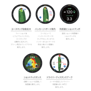 Voice Caddieのコースビュー