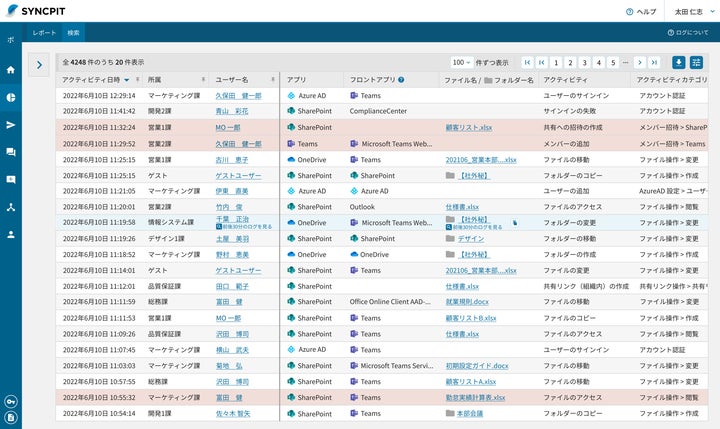 Syncpit Microsoft 365の情報漏洩対策機能を実装したSYNCPIT最新バージョンリリース、 監査レポートとセキュリティリスクの従業員通知機能 ...