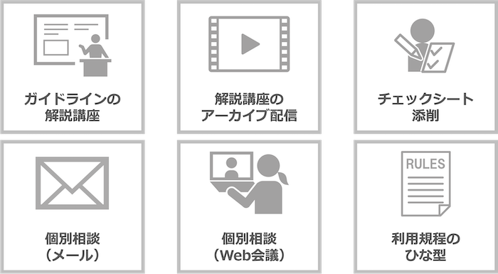 ガイドライン対応サポートアカデミー パッケージ 「チェックシート提出サポート」 6つの支援内容