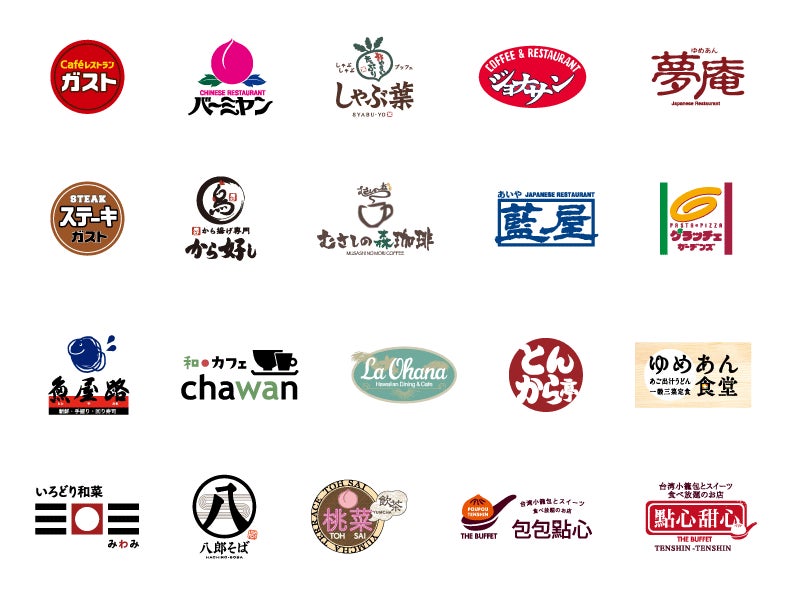 クイズでポイ活!QAQAにすかいらーく優待券追加 クイズでポイ活!QAQAにすかいらーく優待券追加