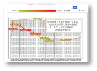 本画像はイメージです