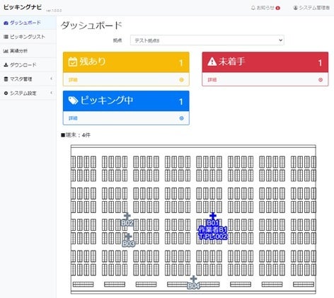 本画像はイメージです