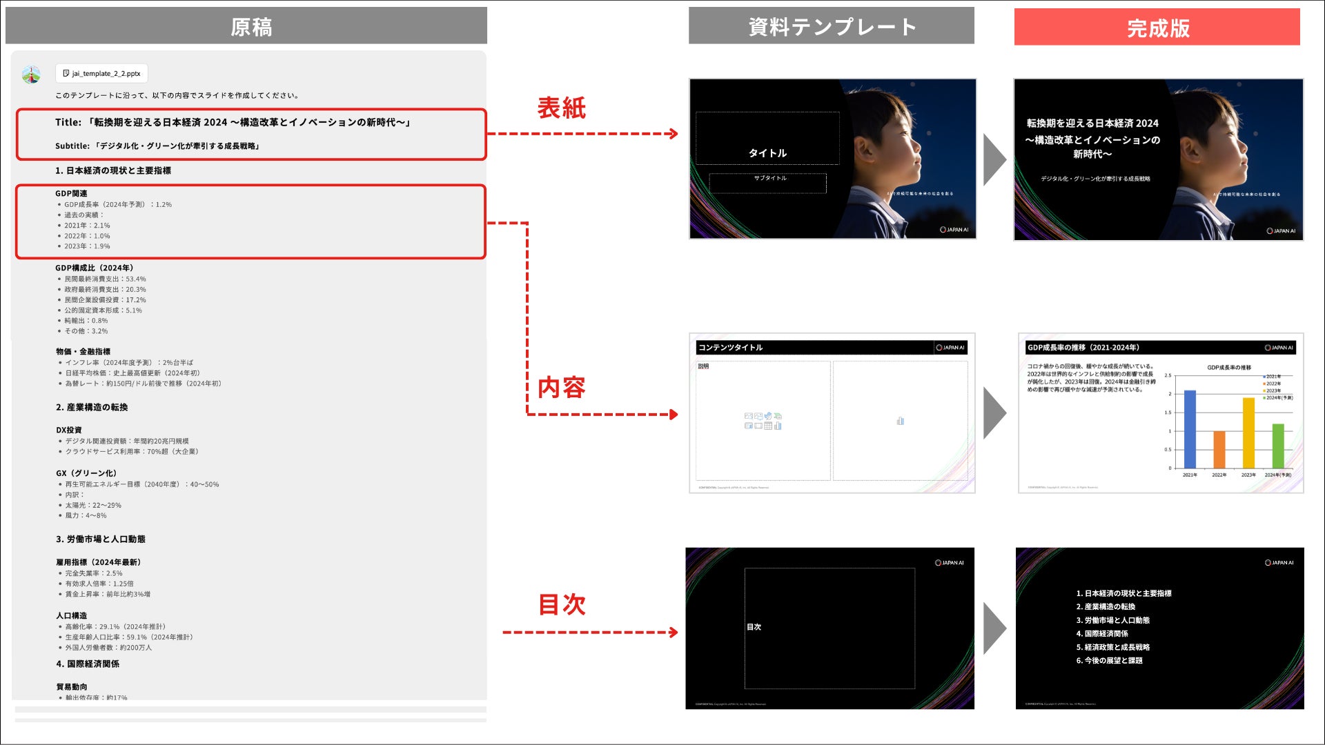 画像が削除されました