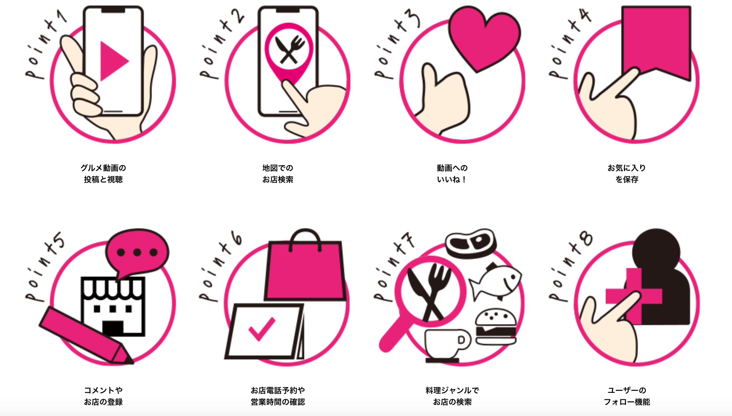 Z世代が求める機能がそろう