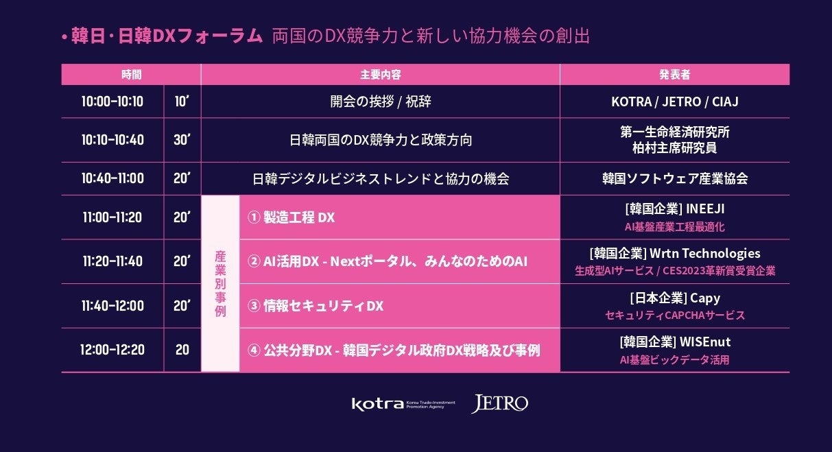 中国デ-タ・ファイル 第８版/日本貿易振興機構/日本貿易振興会（単行本） 中国デ-タ・ファイル 第8版/日本貿易振興機構/日本貿易振興会