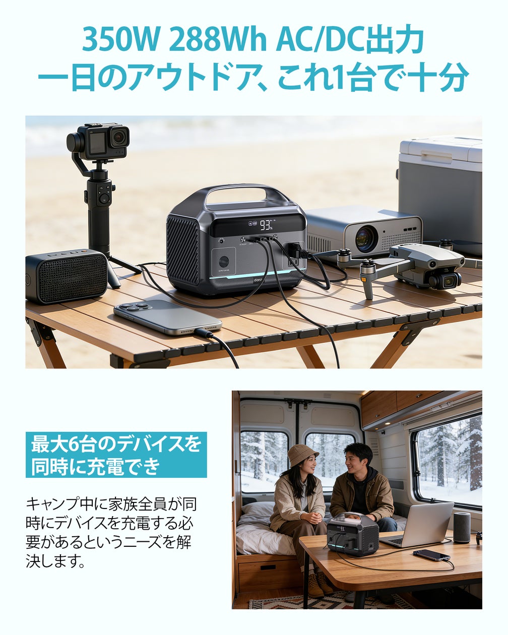 新年特別セール】Daran が年間最大のセールを開催!ポータブル電源 新年特別セール】Daran が年間最大のセールを開催!ポータブル電源