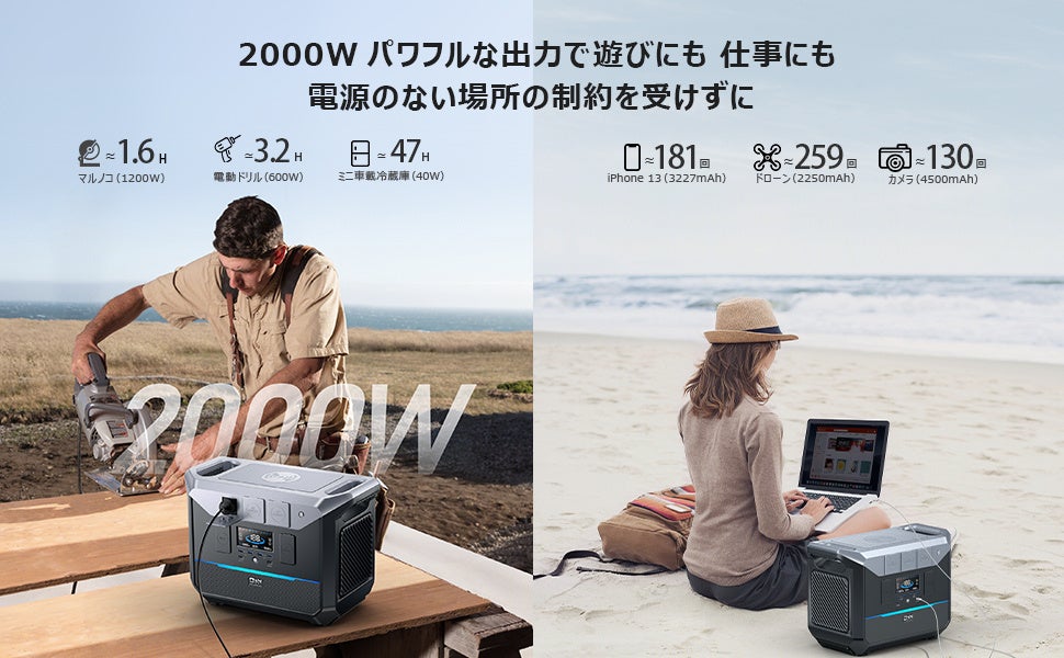 R13 R13WR323R434ABROWN 関税送料込 電子式保冷保温ボックス 13リットル [品番]08-3328｜株式会社