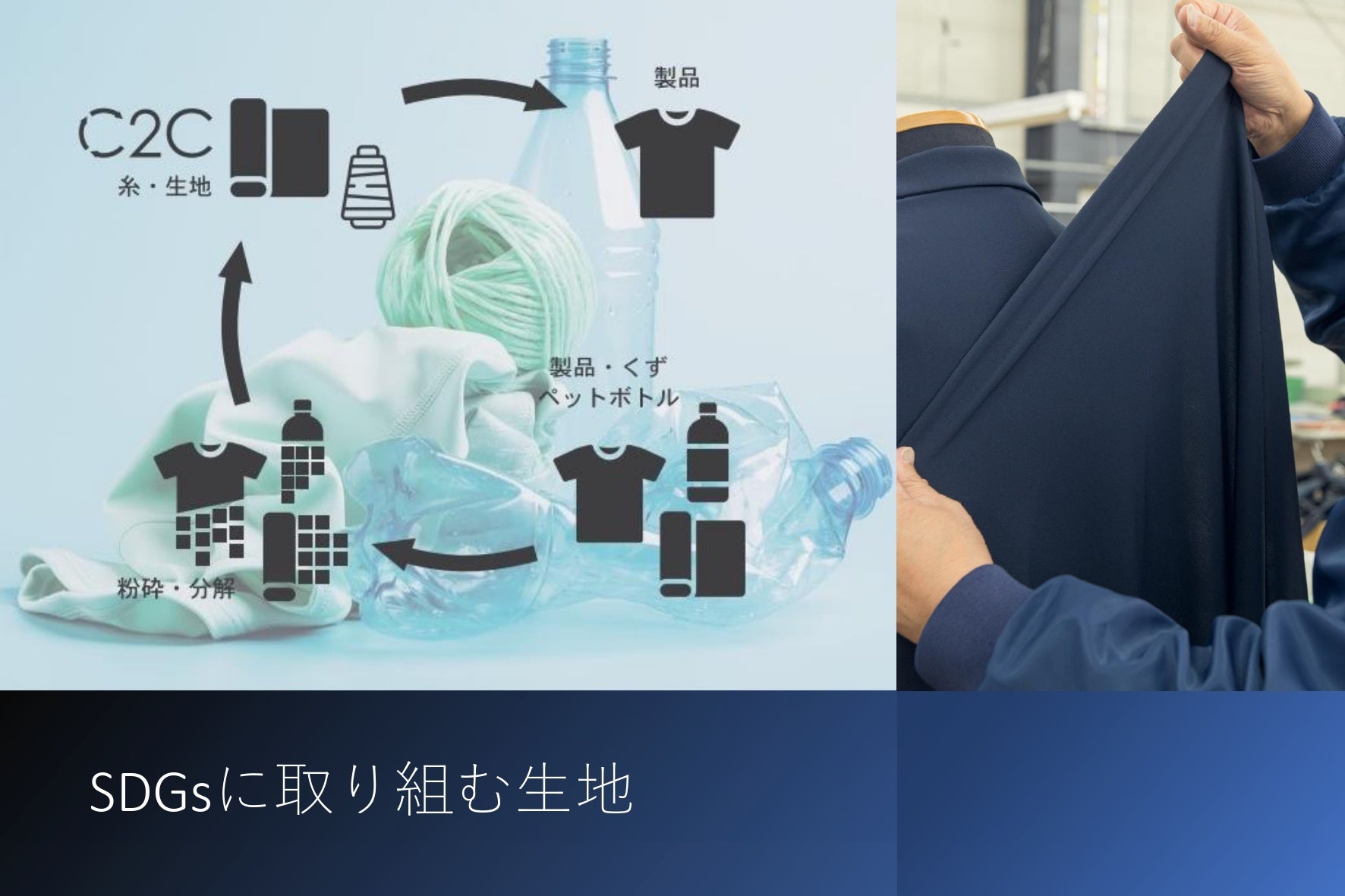 繊維商社、田村駒株式会社開発の100%リサイクル糸から生まれた生地