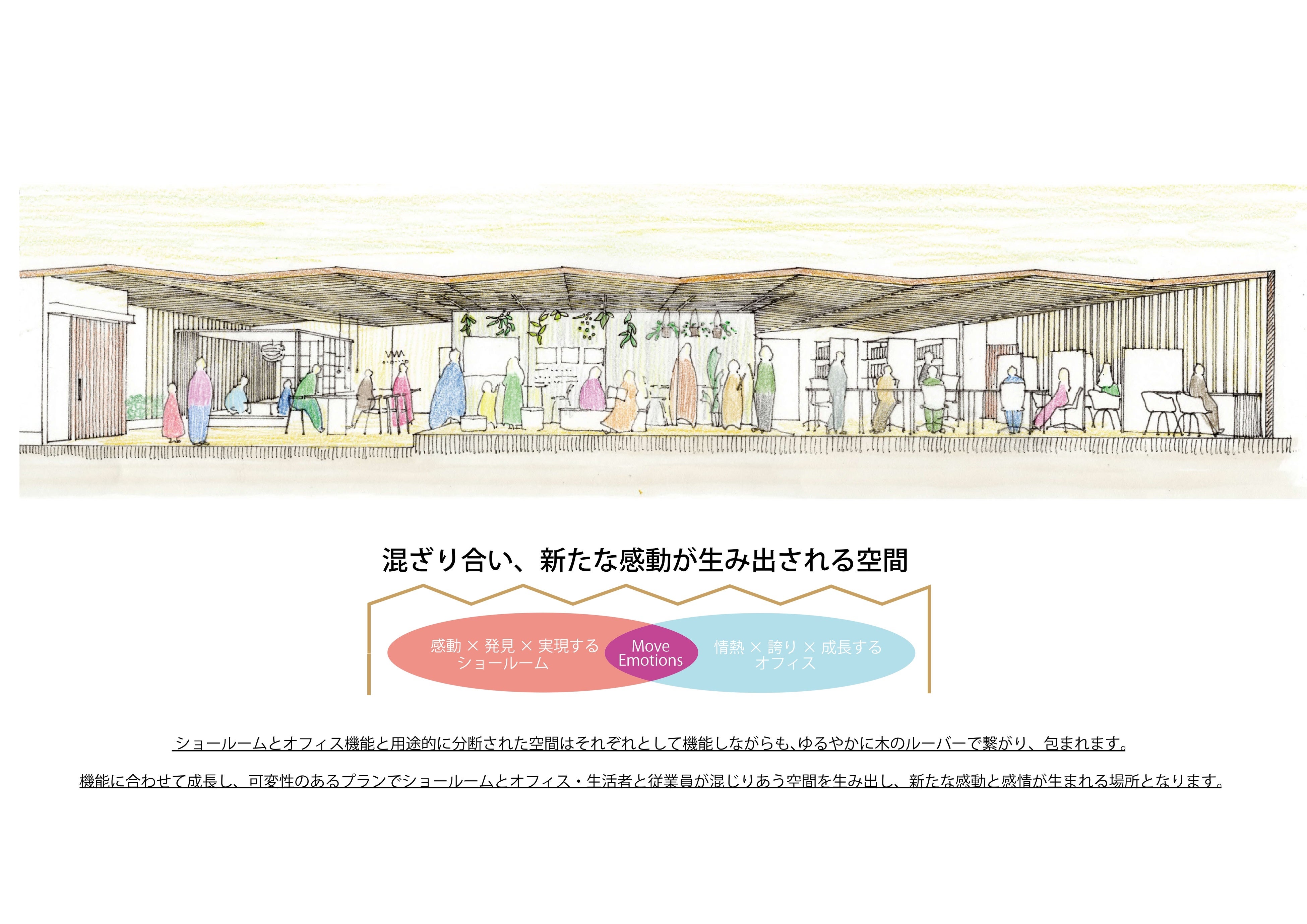 WITHDOM Group「WITHDOM建築設計」新オフィス設計