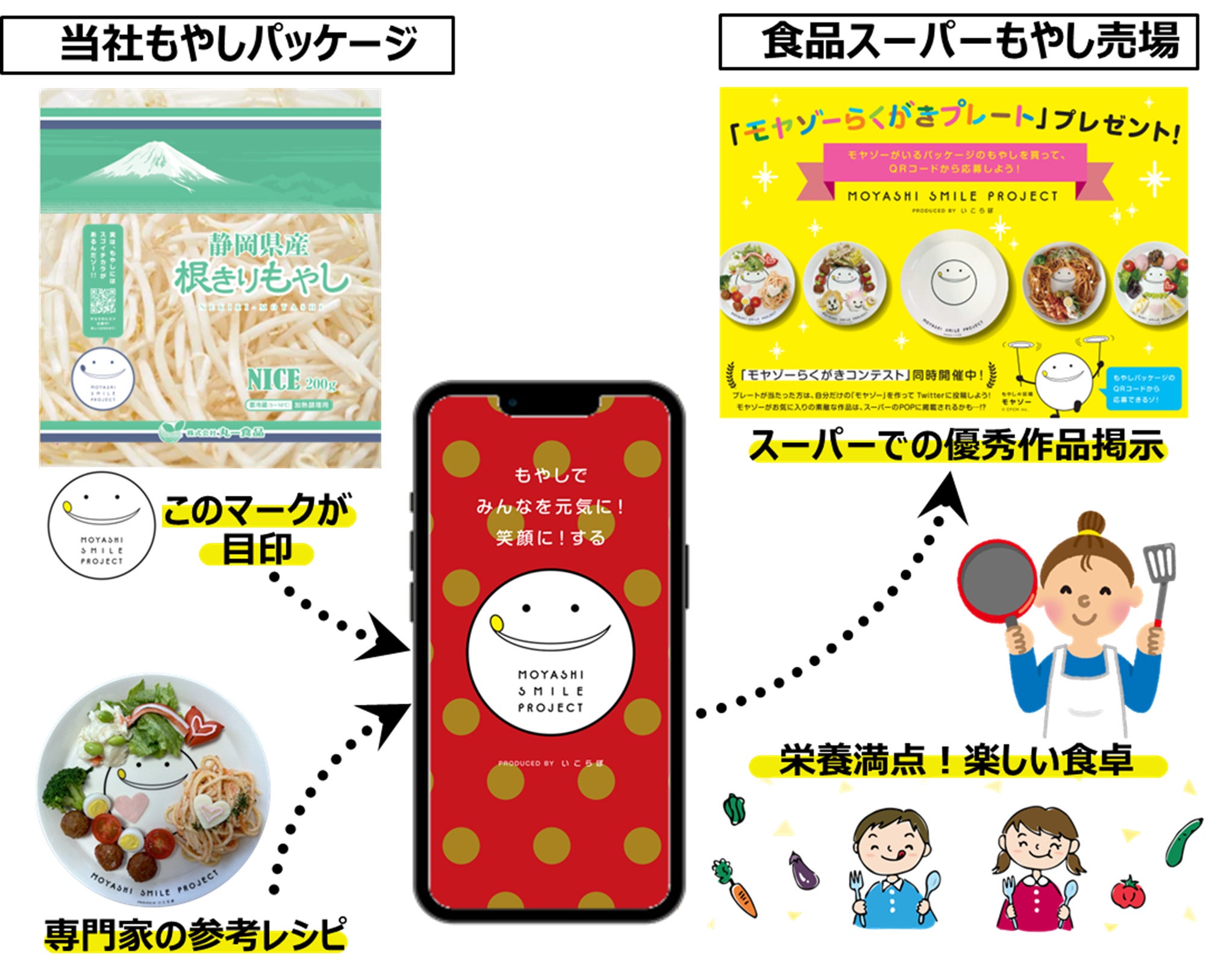 れもん様 お見積もりページ