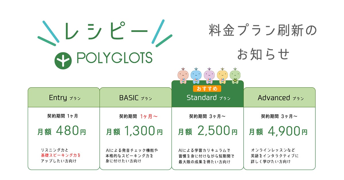 国内最大級の英語学習アプリ レシピー 英語学習初心者向けに料金プランを一部刷新しました 株式会社ポリグロッツ Polyglots 株式会社ポリグロッツのプレスリリース 国内最大級の英語学習アプリ レシピー 英語学習初心者向けに料金プランを一部刷新しました 株式会社ポリグロッツ Polyglots 株式会社ポリグロッツのプレスリリース