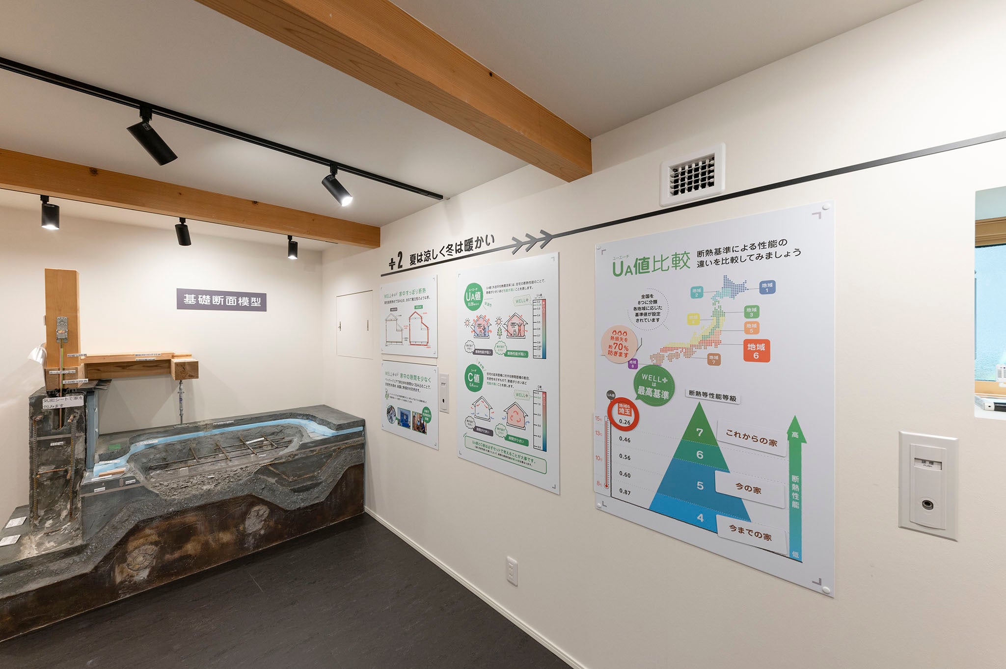 本格的な構造模型で普段見えない内部もご覧いただけます。