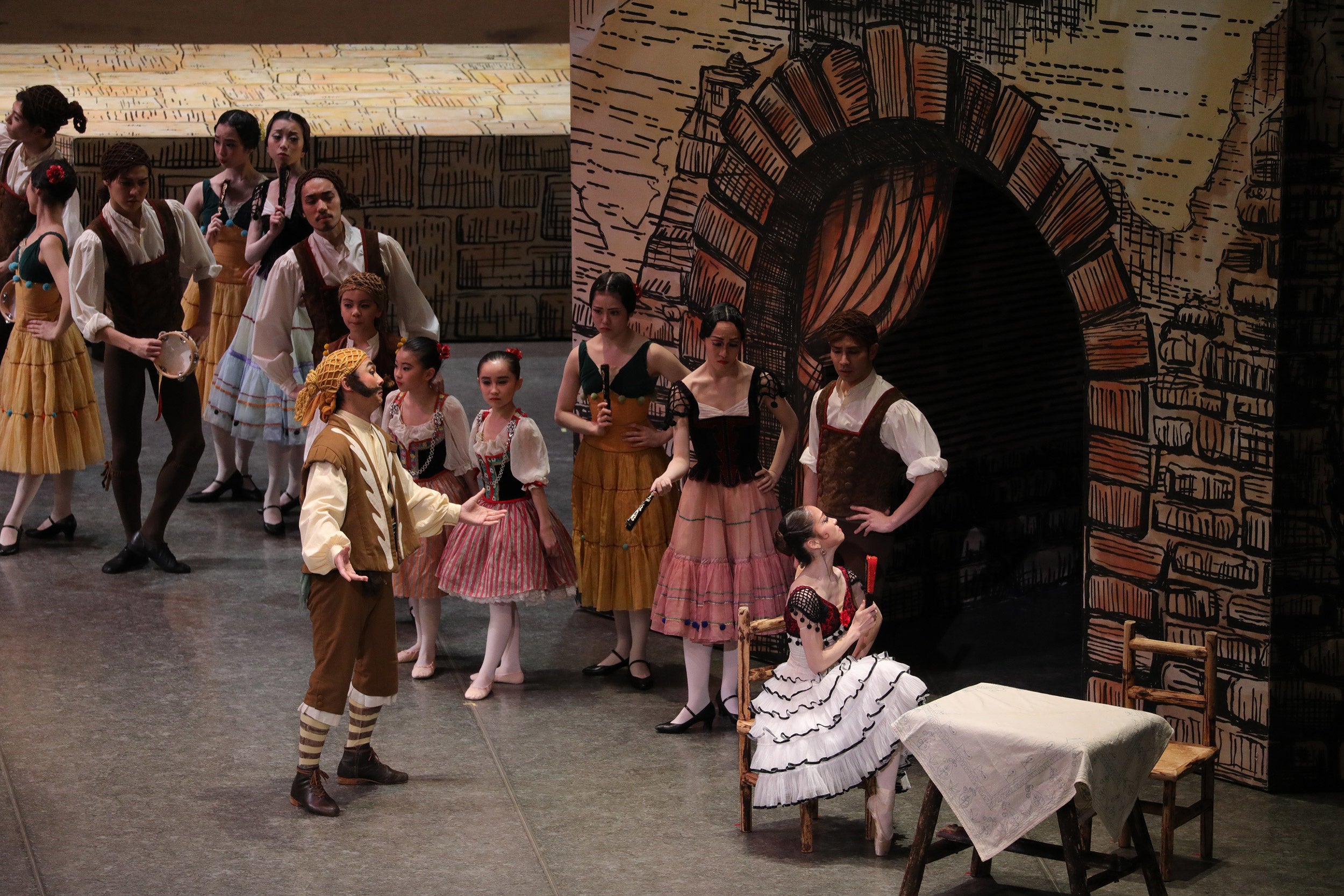 ドン・キホーテ 子役1幕 街の子供たち