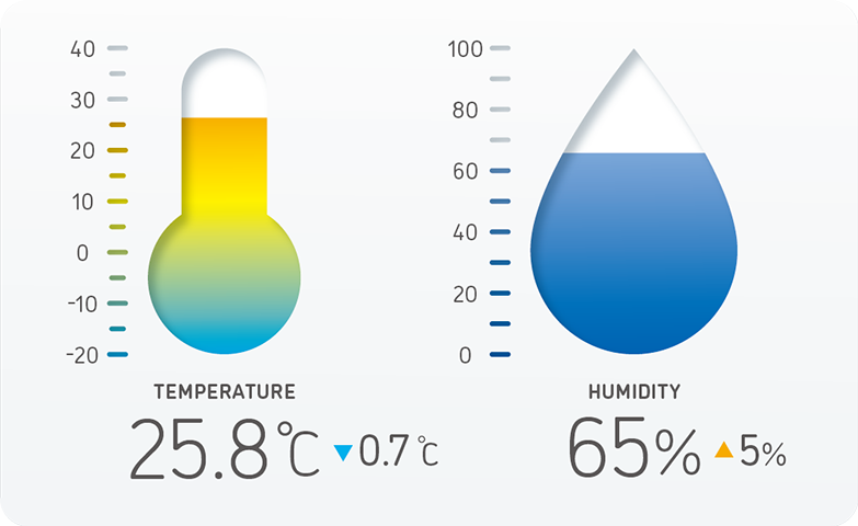 「pascal1985」さんの受賞UIデザイン