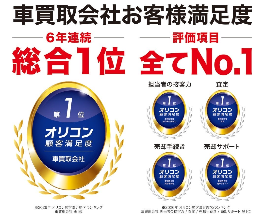 2026年『車買取』利用実態データ(オリコン顧客満足度調査)