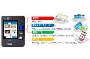 Operal マミヤ・オーピー 自動券売機 発券機 26ボタン 店舗 飲食店 Operal マミヤ・オーピー 自動券売機 発券機 26ボタン 店舗 飲食店