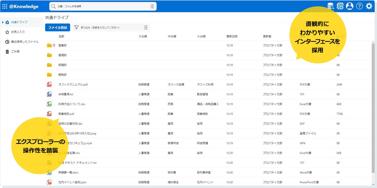 Eknowledge 「@knowledge(アットナレッジ)」UI・UXリニューアル!! | プロパティデータバンク株式会社のプレスリリース