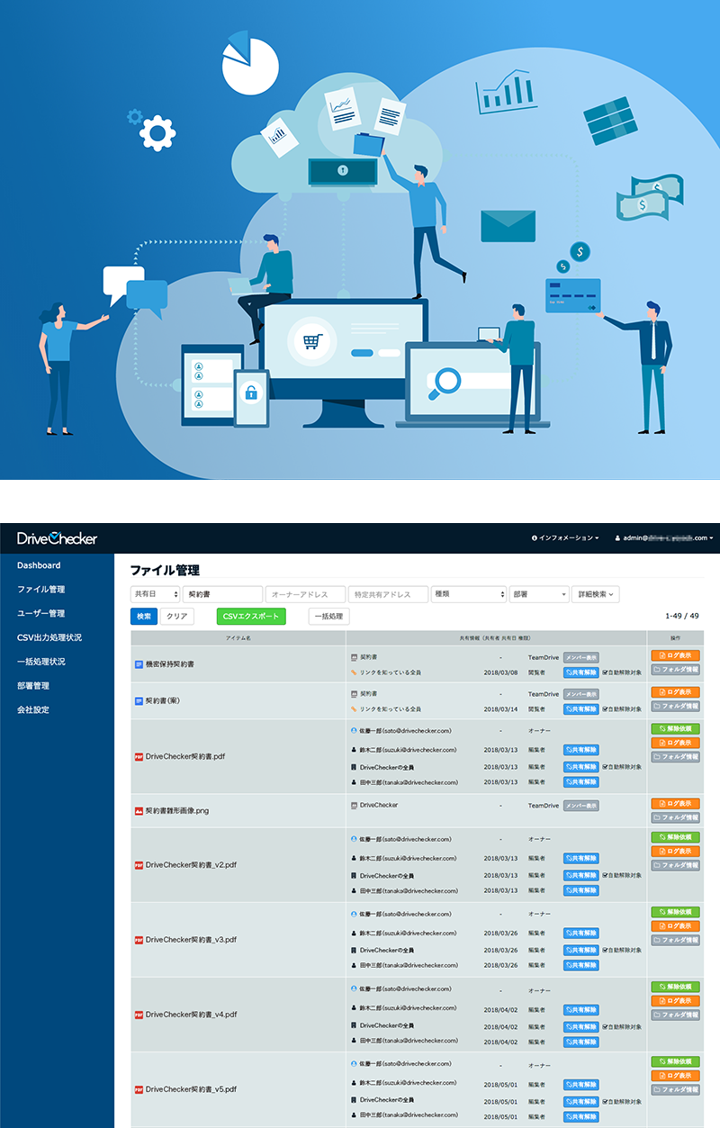 ファイルの一覧画面から指定条件でのファイル抽出、共有解除依頼、共有解除、自動解除が可能