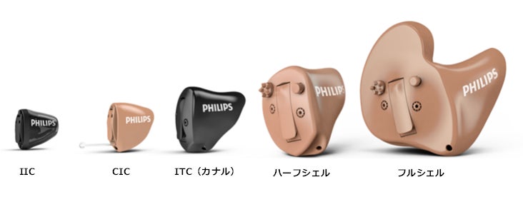 フィリップス ヒアリンク補聴器 耳あな型 5つのスタイル(左から、IIC、CIC、ITC(カナル)、ハーフシェル(HS)、フルサイズ(FS)