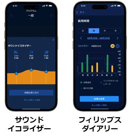 フィリップス ヒアリンク補聴器専用アプリ「HearLink 2」