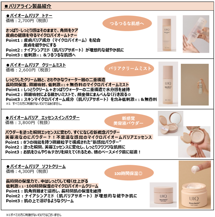 RIIZE トレカ uiq ポカ