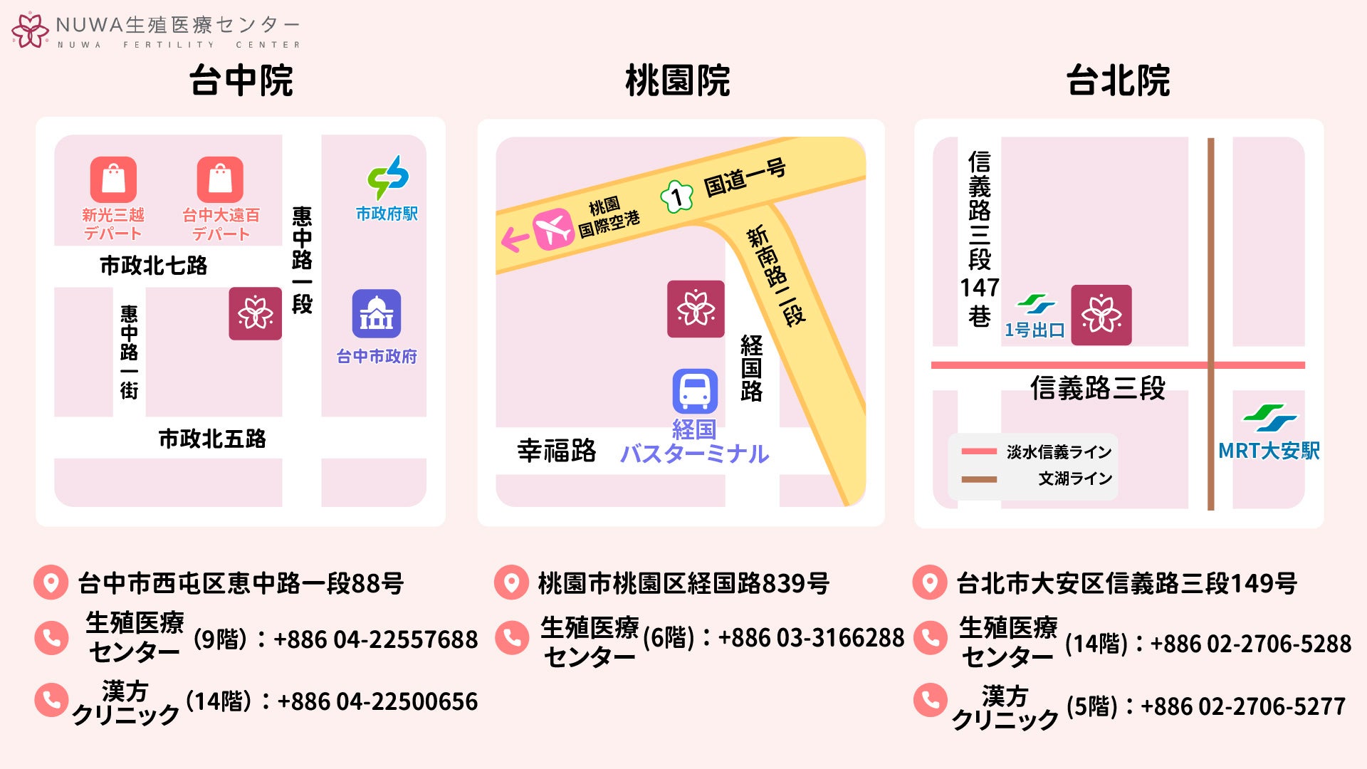 不妊治療 生殖医療　従事者向け4冊セット 不妊治療 生殖医療 従事者向け4冊セット