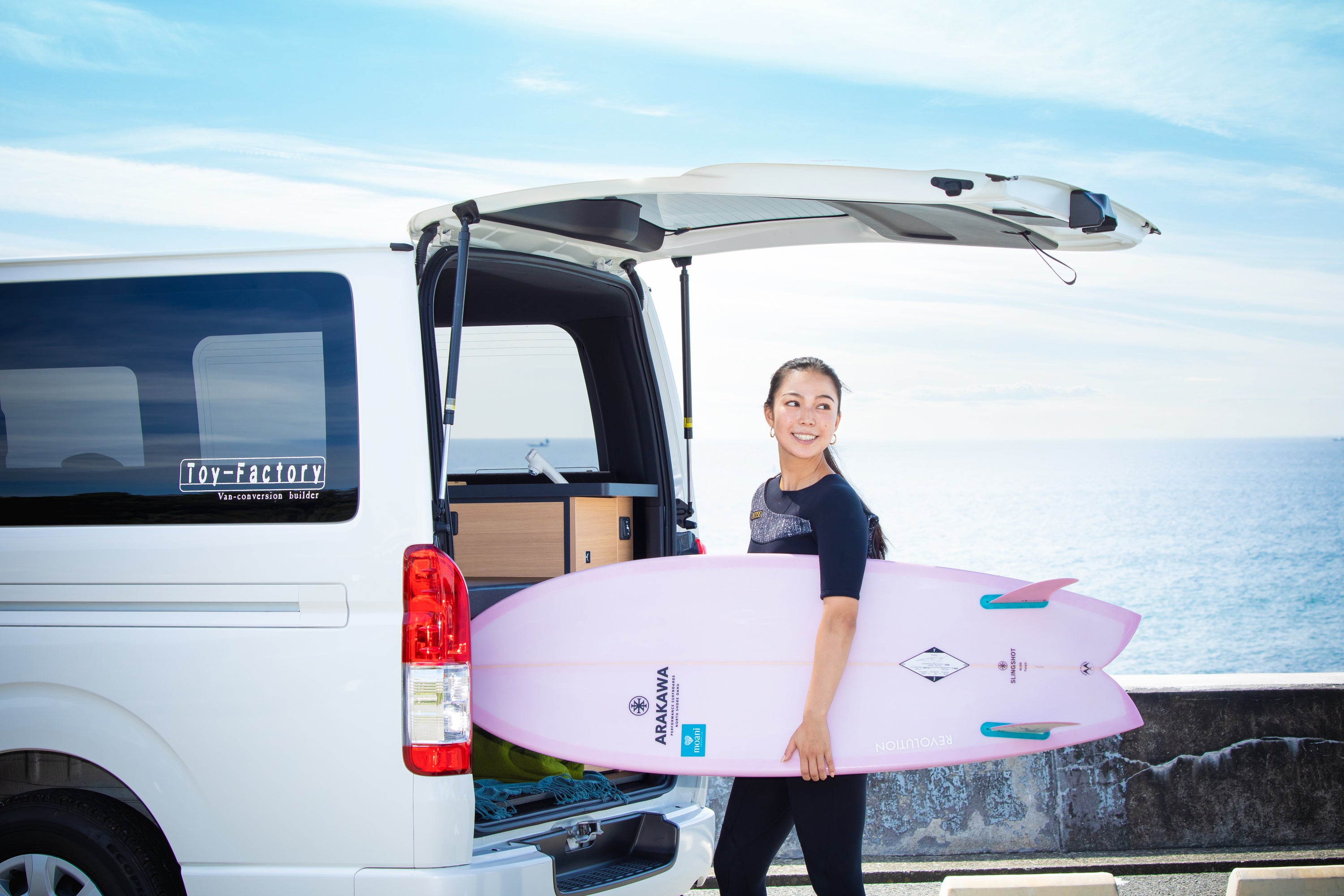 パッケージBシンク有