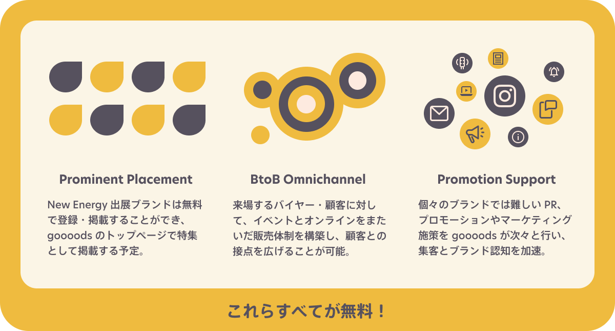 B2Bオムニチャネルのメリット