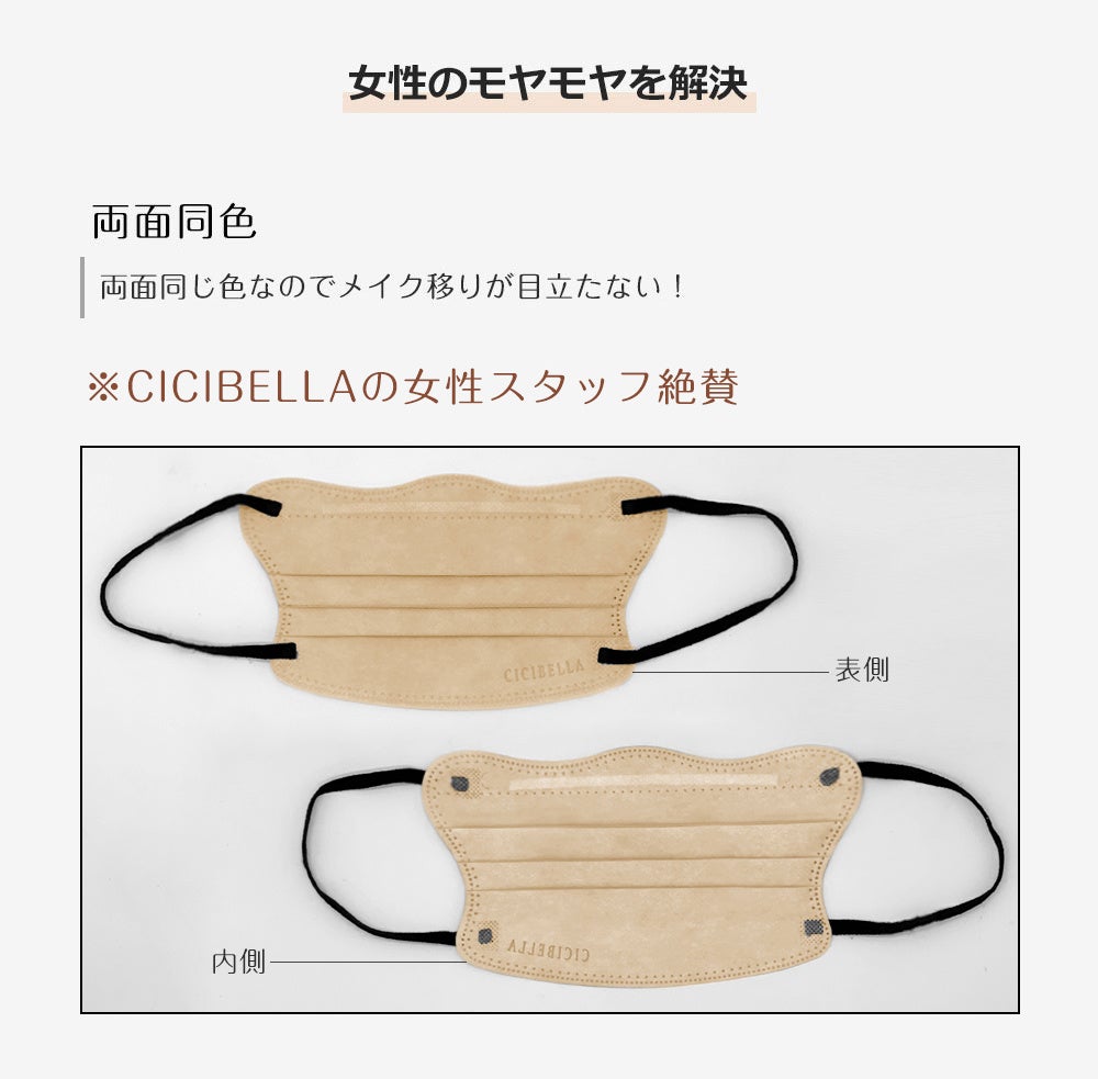 プリーツマスクから新形状、CICIBELLA「4Dマスク」初登場