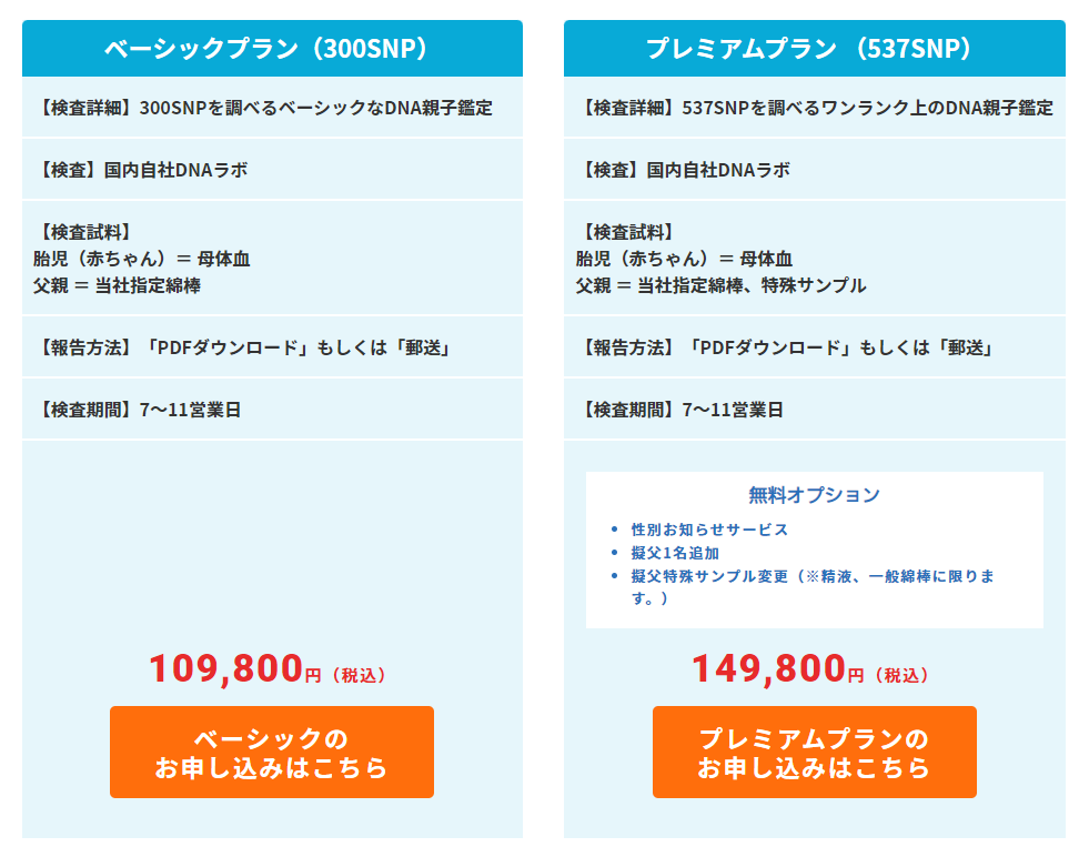 妊娠中DNA親子鑑定-2つのプラン