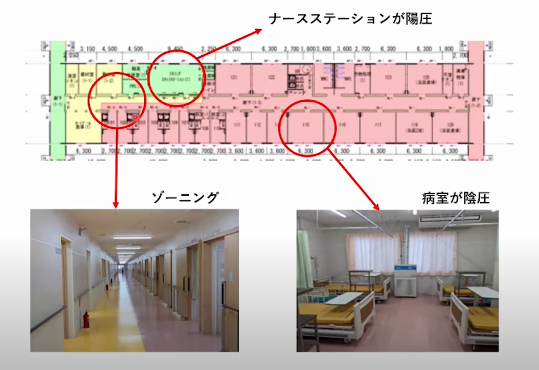 実際の施設の図面