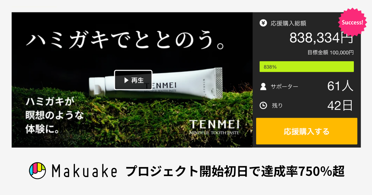 Makuakeでのプロジェクト途中結果