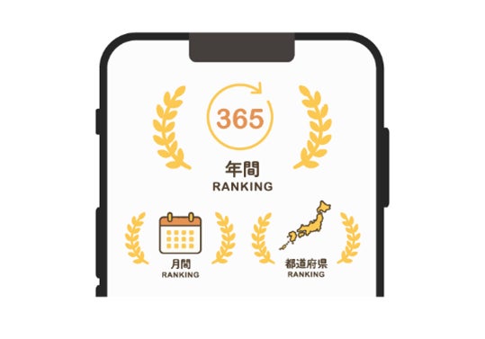 ココイチアプリが11月4日にリニューアル ポイント制度「ココポ」がスタートし、事前登録で100ptのキャンペーンも