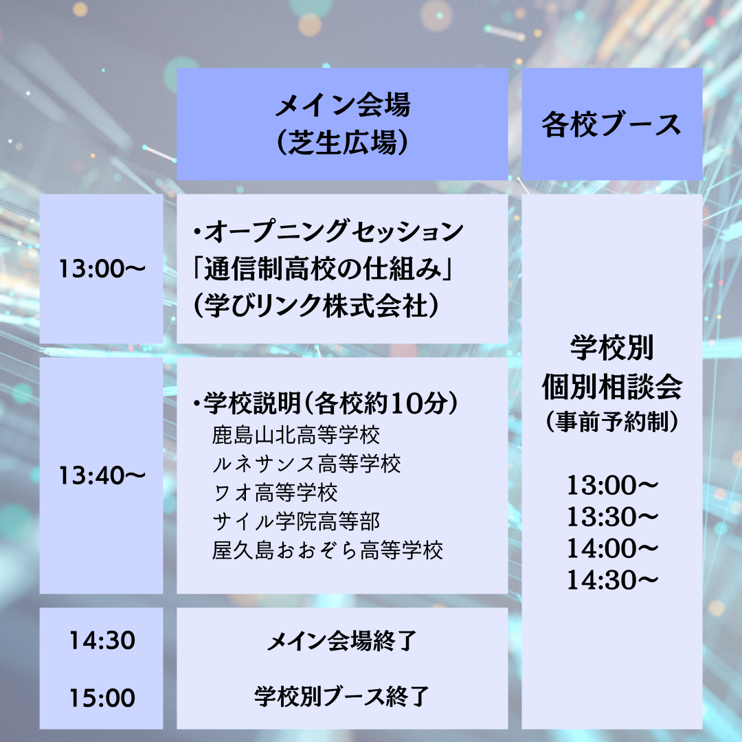 タイムテーブル