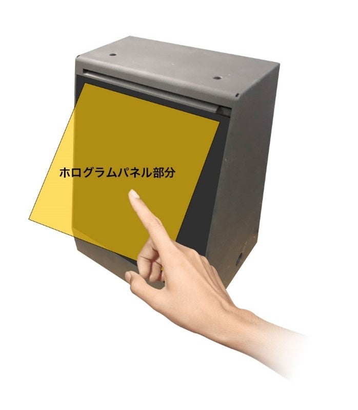 卓上タブレットモデル（220㎜×155㎜）