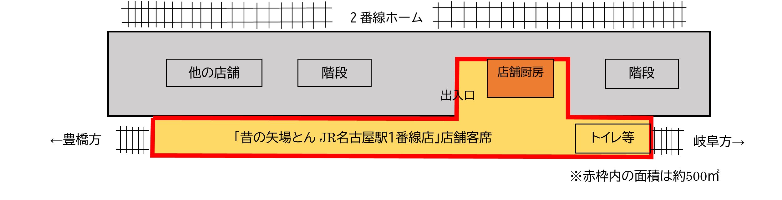 JR名古屋駅1番線企画 ２０２５年秋　レトロ大衆酒場 『昔の矢場とん』 期間限定オープン！