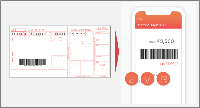 PAYSLEサービス概要