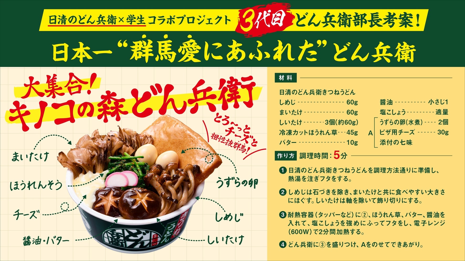 ~日清のどん兵衛×学生 地域活性プロジェクト~学生なのに“どん兵衛部長”に大抜擢!地元愛があふれる「どん兵衛」アレンジレシピを開発!