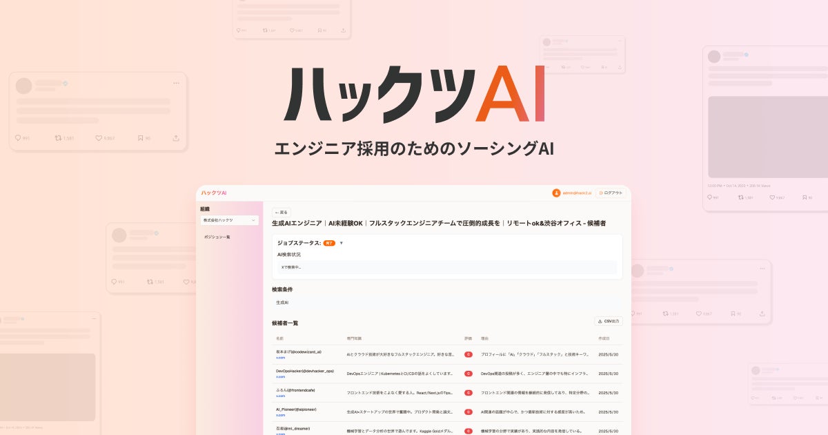 画像が削除されました