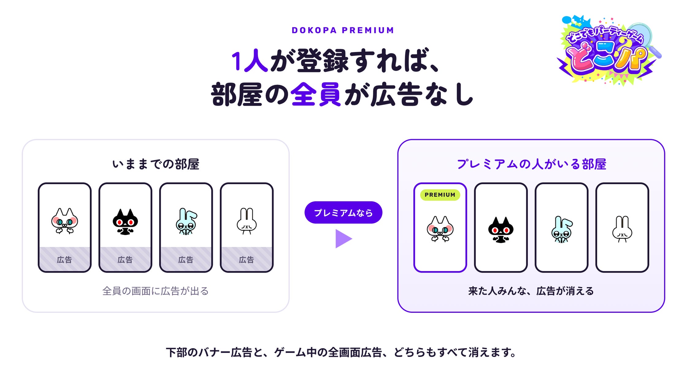 「どこパ」広告非表示「プレミアム」登場!1人課金で111人快適プレイ 「どこパ」広告非表示「プレミアム」登場!1人課金で111人快適プレイ