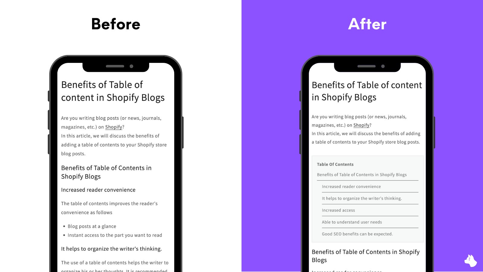 RuffRuff 目次作成