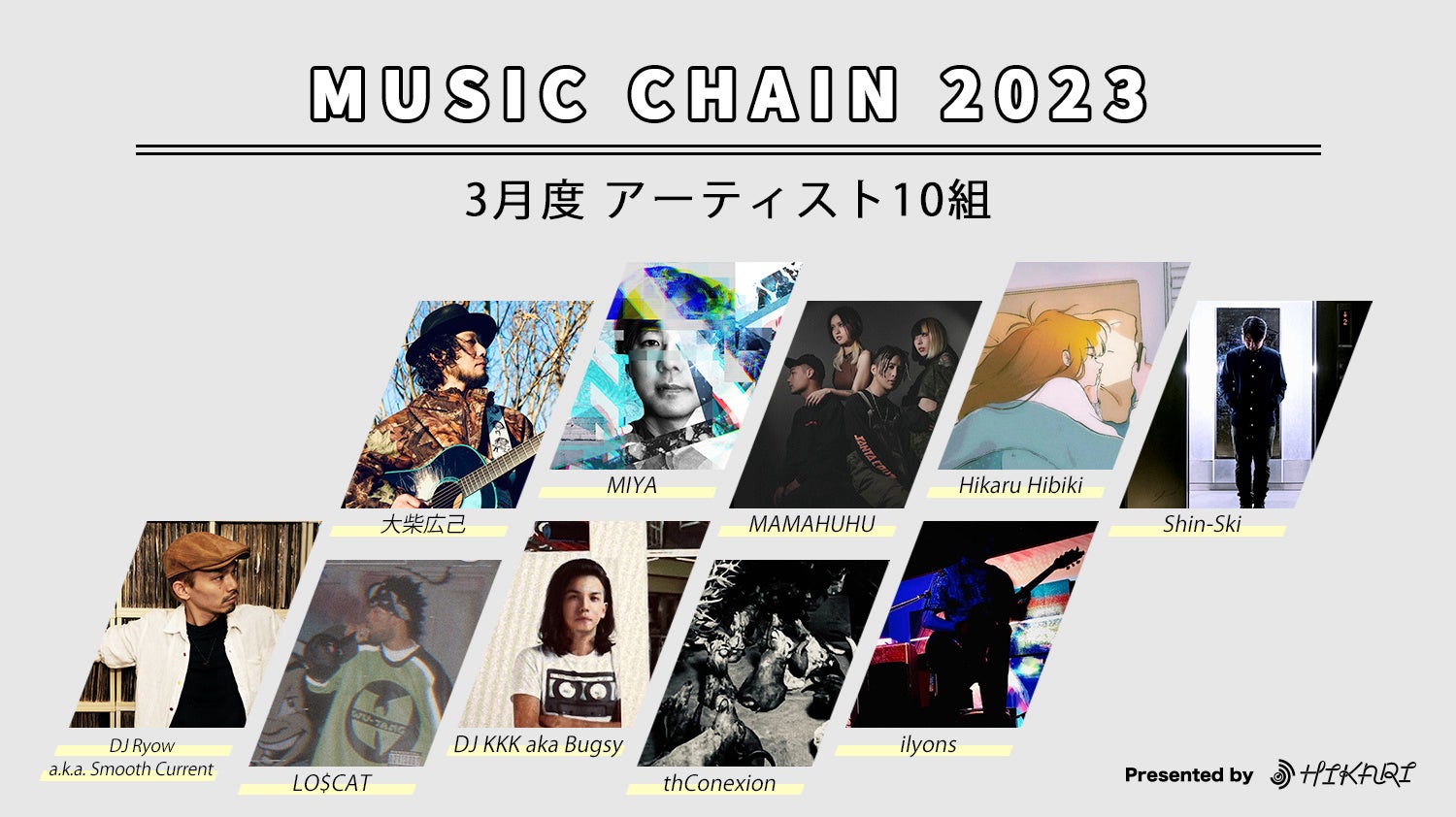 ▲3月度参加アーティスト