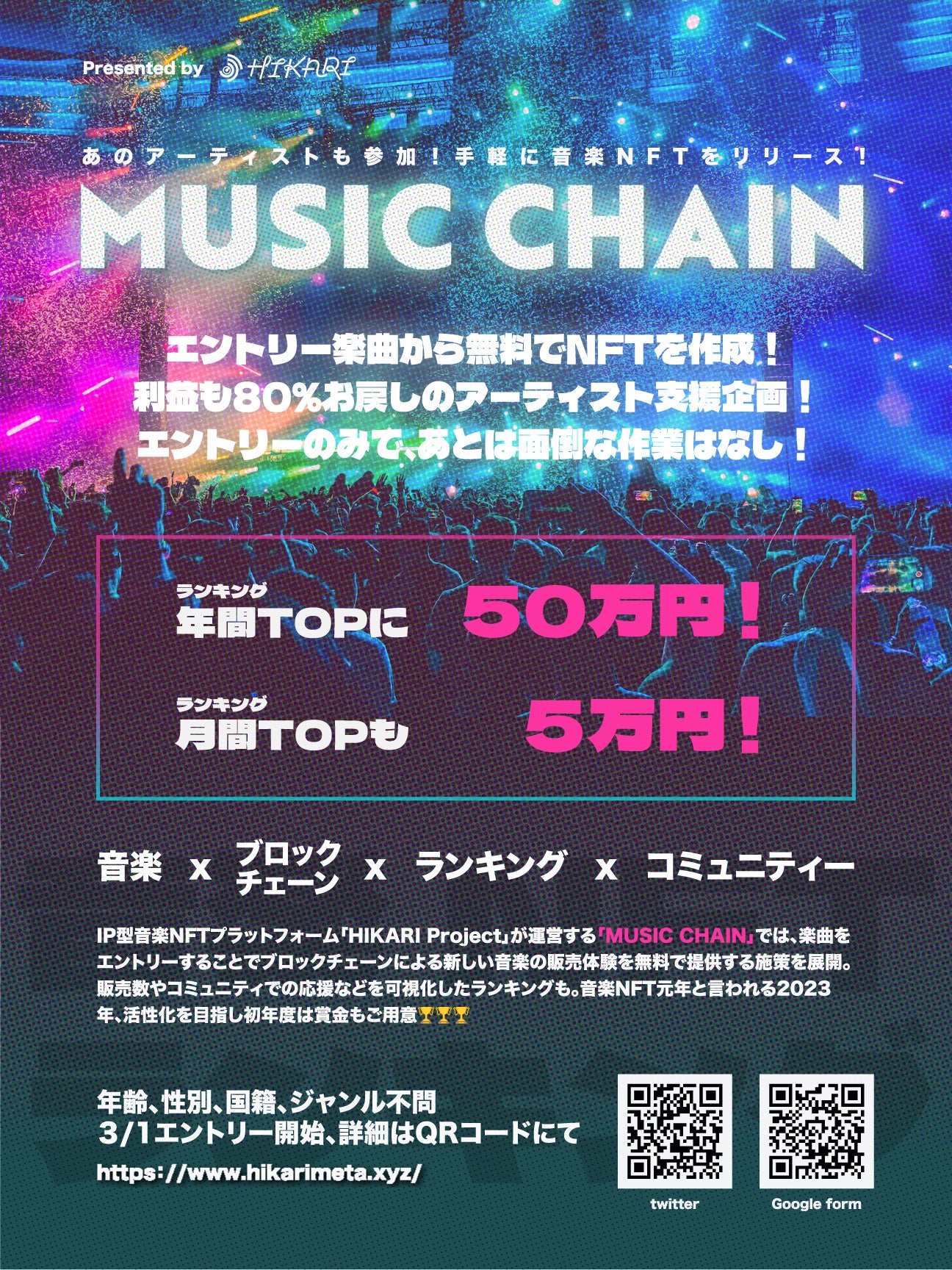 ▲現在4月度エントリーを募集している